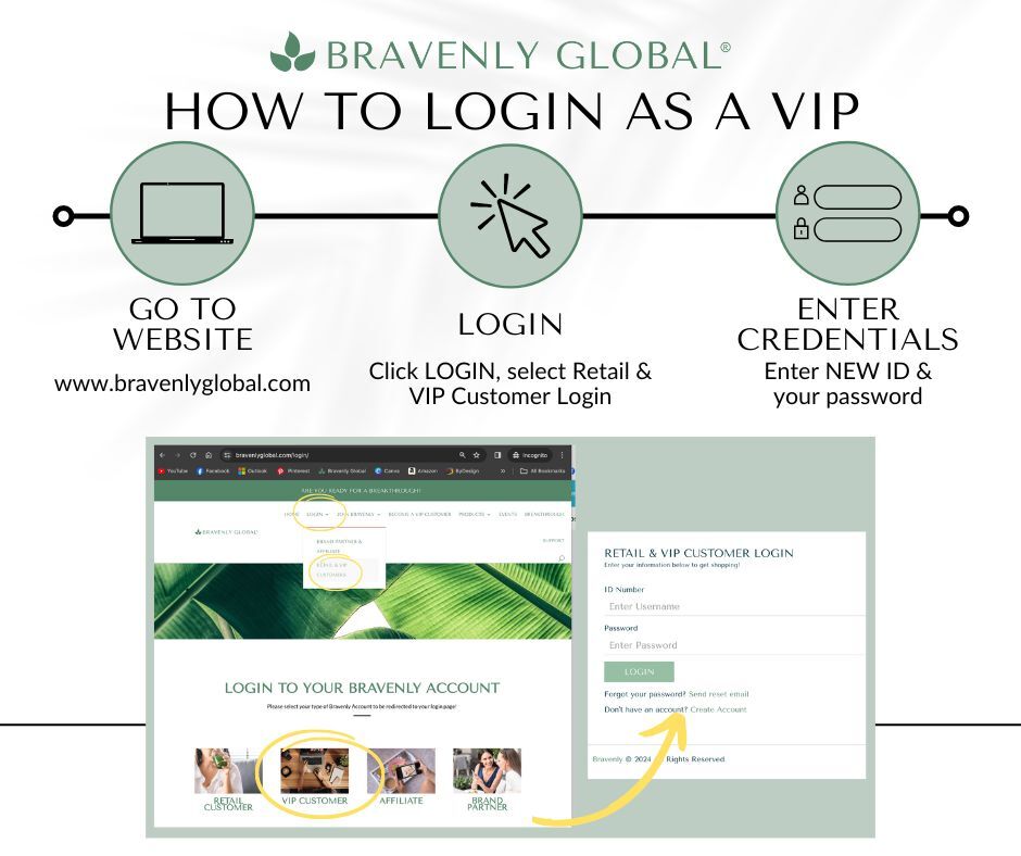 How our AMB login as VIP Customers.jpg